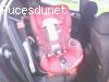 si&egrave;ge auto pivotant